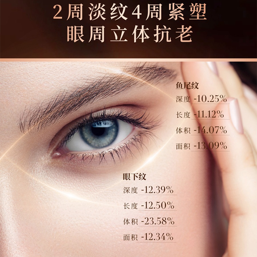 Get AXXZIA Japan 4D Pyramid Eye Beauty Mask 60sheets Delivered