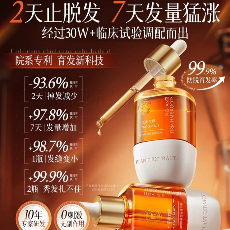 Anti-Hair Loss and Growth Agent  120ml