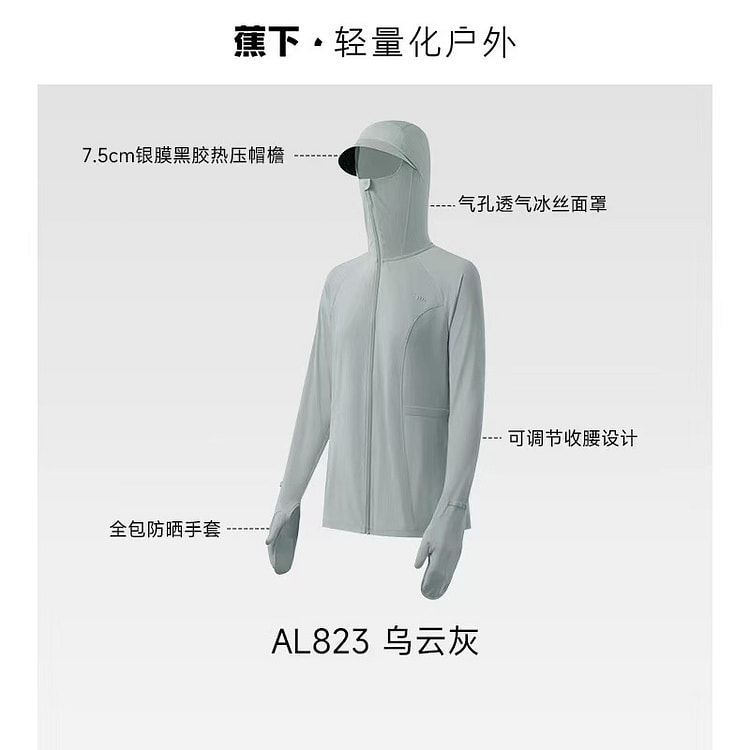 Beneunder Protection Sunscreen Clothing Gray M