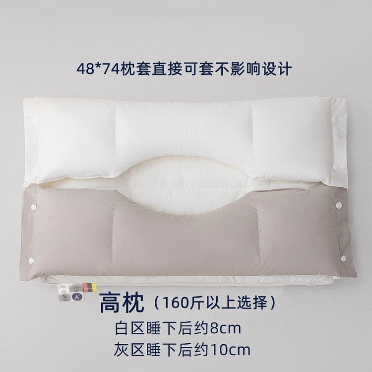 CY全棉软硬 护颈椎专用枕头 160斤以上选择