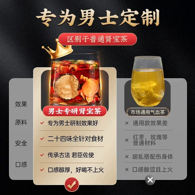 北京同仁堂二十四味腎寶茶參杞黃精茶40袋- Weee!