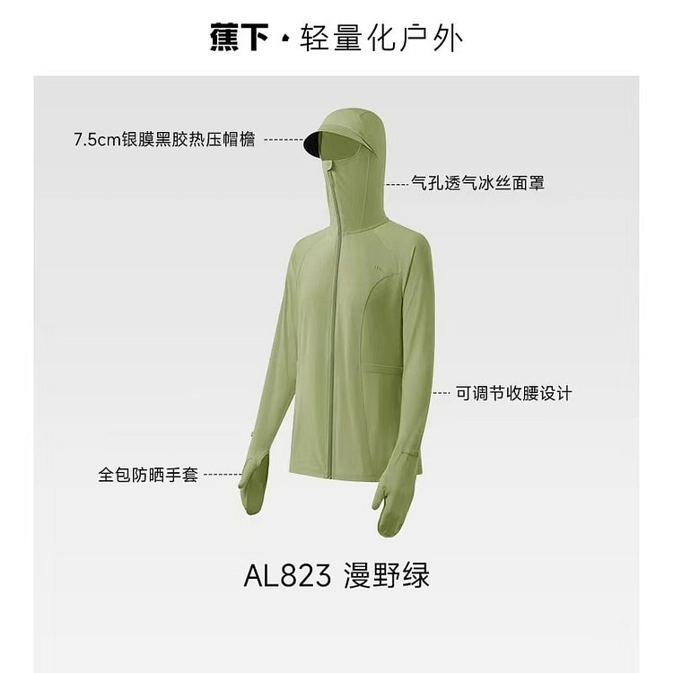 Beneunder Protection Sunscreen Clothing Green M