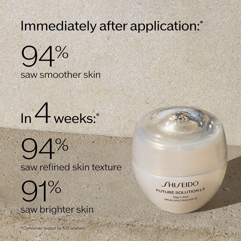 SHISEIDO フューチャーソリューション LX トータル プロテクティブ