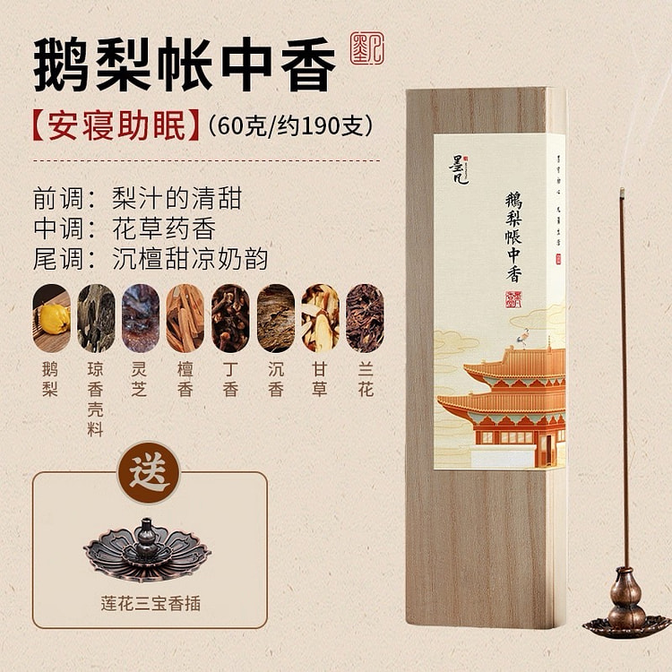 Mofan, the fragrance of pear-shaped incense