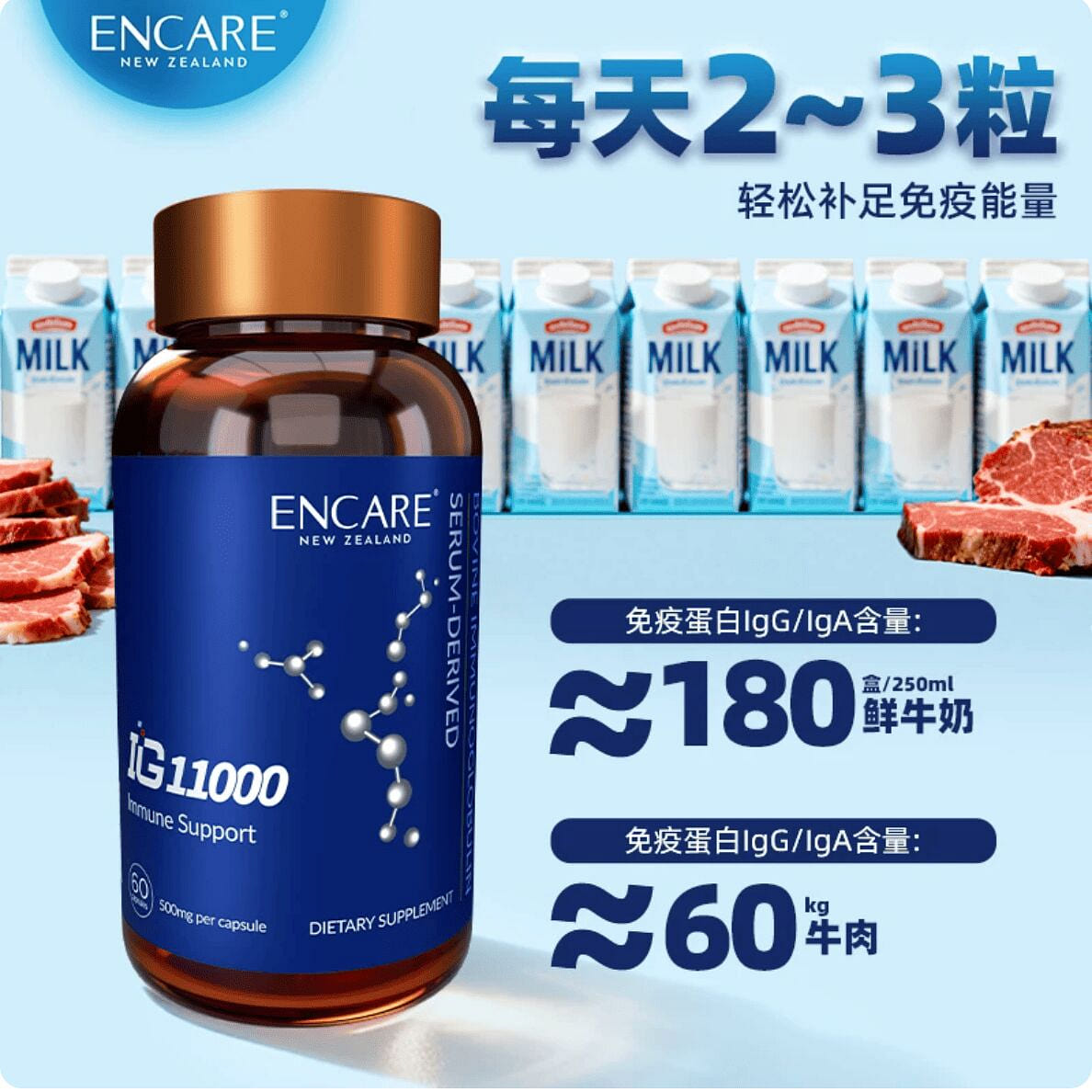 ENCARE Bovine Immunoglobulin Serum-Derived 60 Caps 1 box