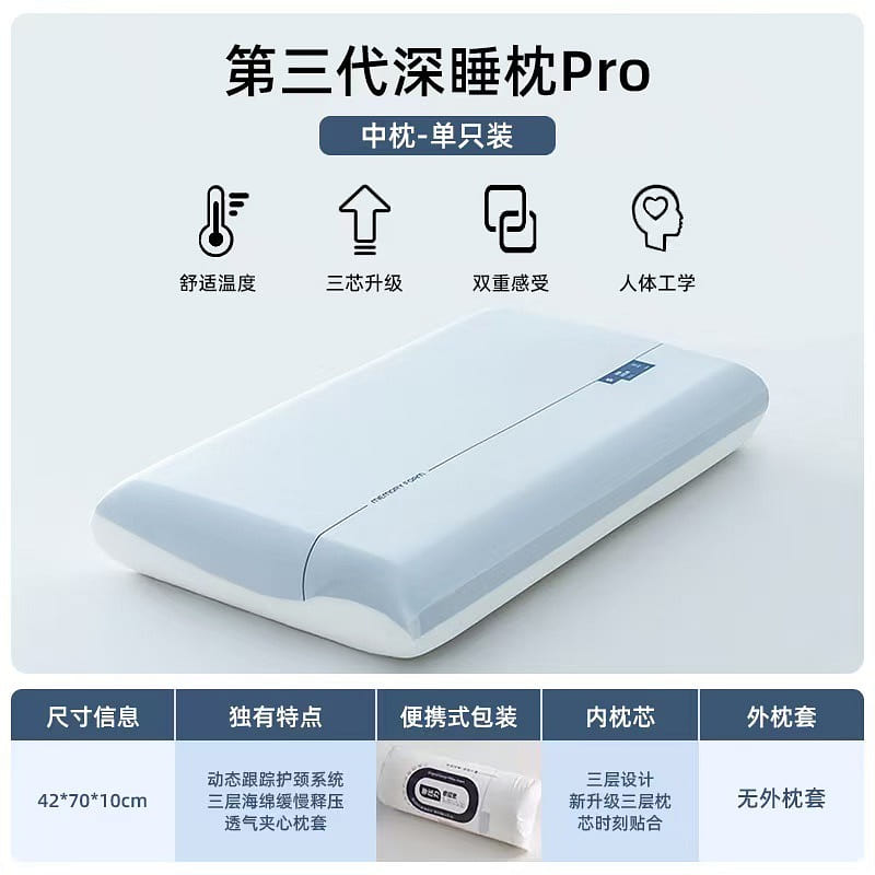 Zero-pressure slow-rebound neck-protecting sleep 1 count