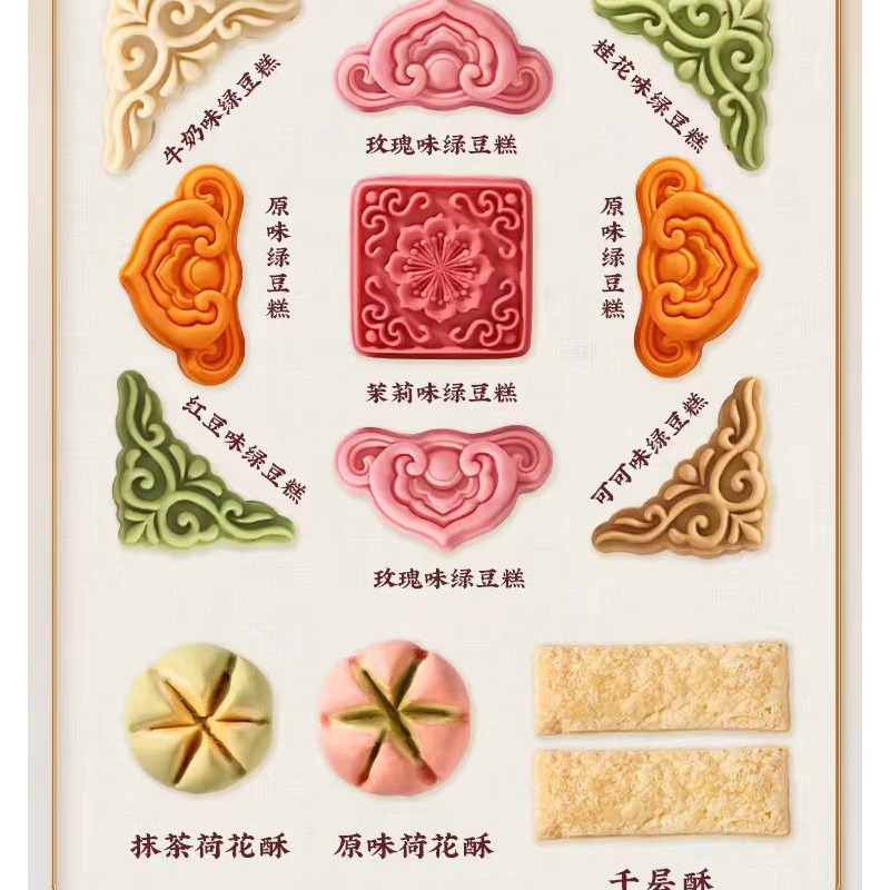 Huang Jia Shang Shi Ju Shang Shi Yi Pin gift box 500g*1 box - Weee!
