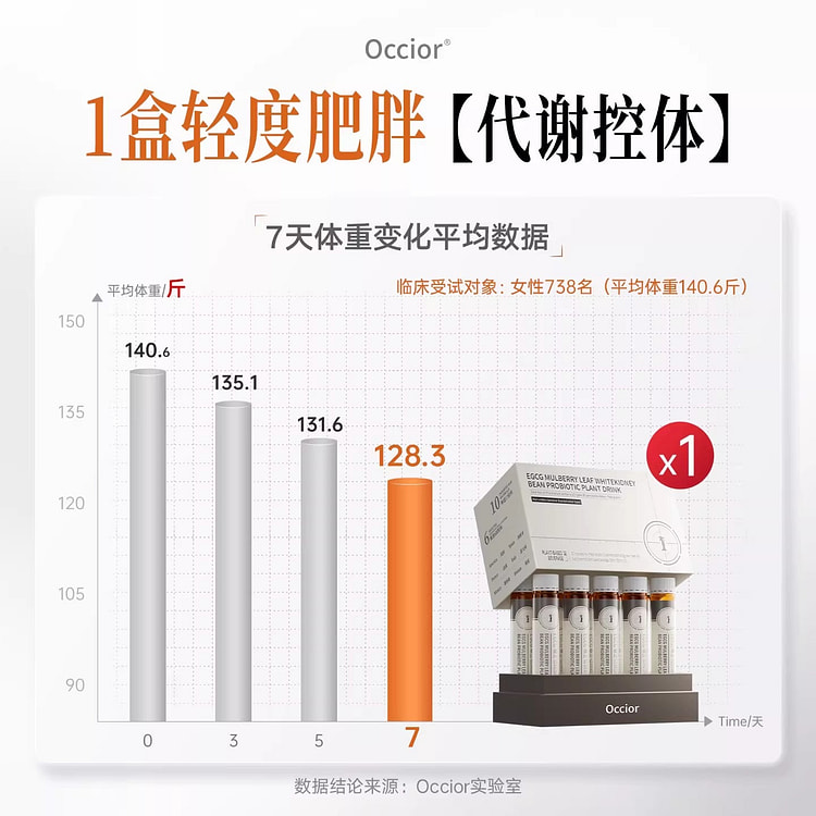 超模同款99.0PR白芸豆控体饮30ml*10支/ 1 盒