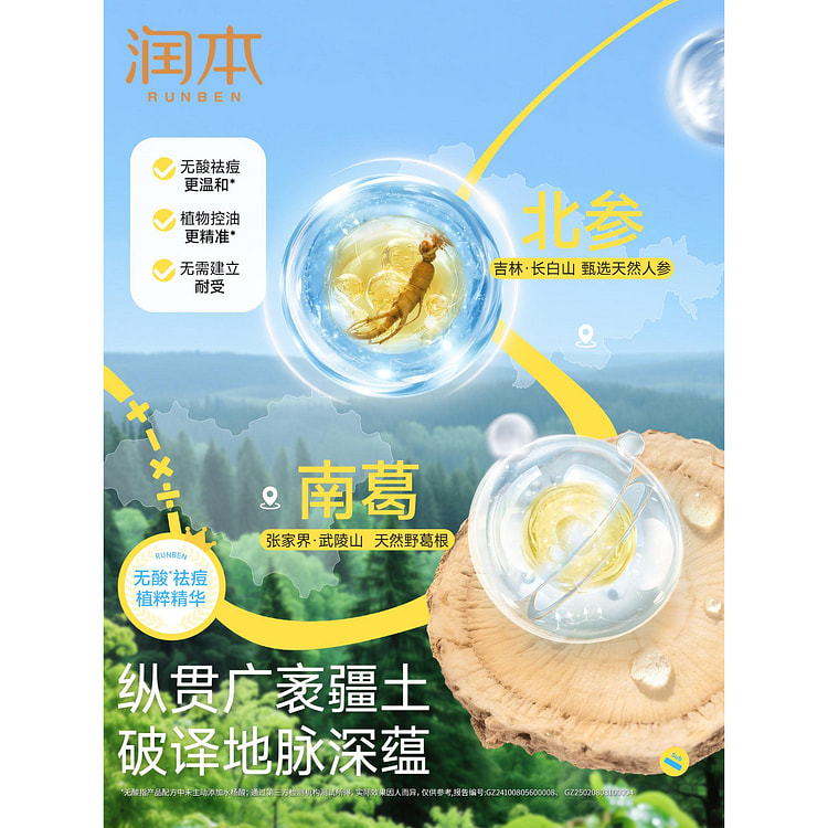 Runben Teen Plant Acne Repair Essence 20g *1 1 case