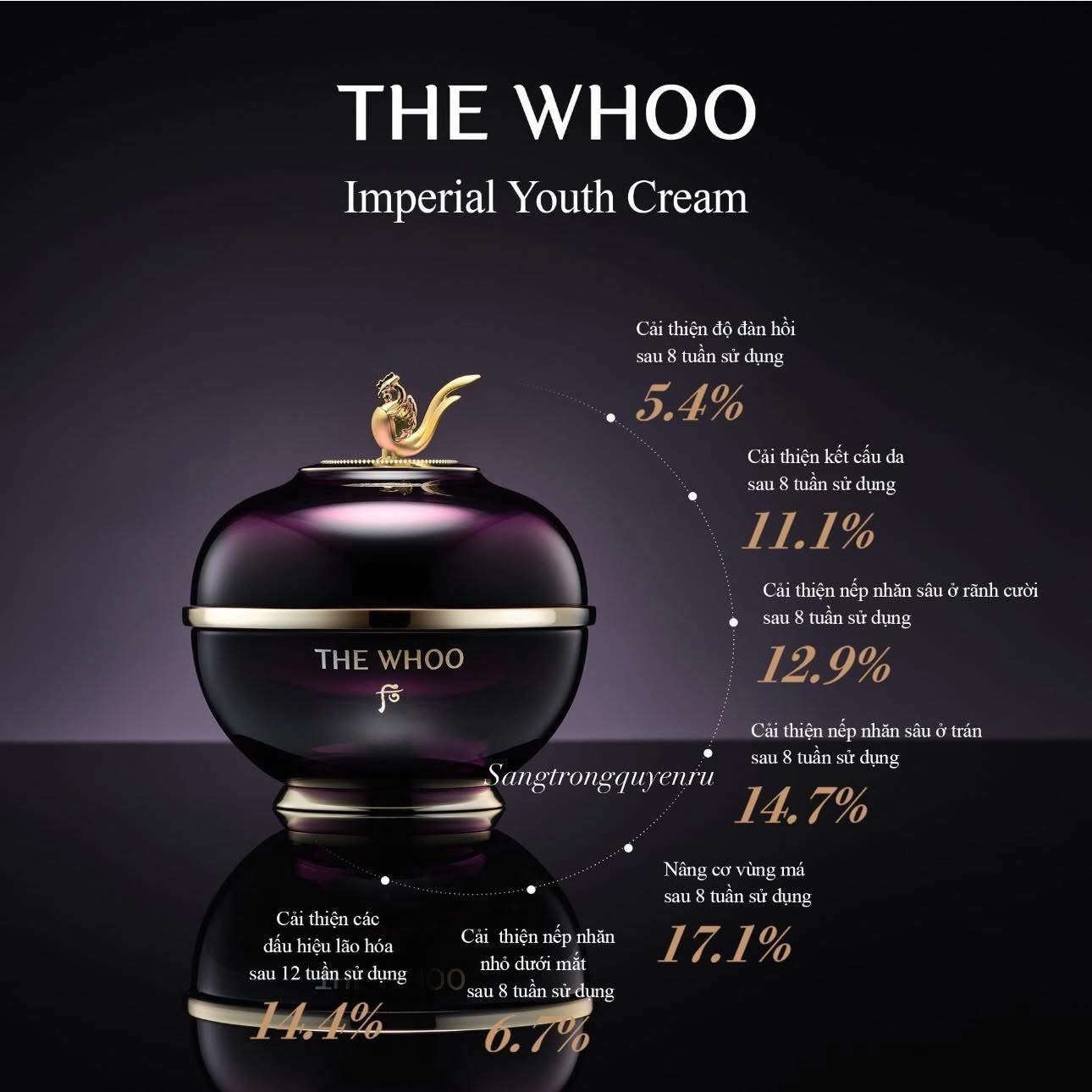 The Whoo Hwanyu Imperial Youth Master Cream Set 1 box - Weee!
