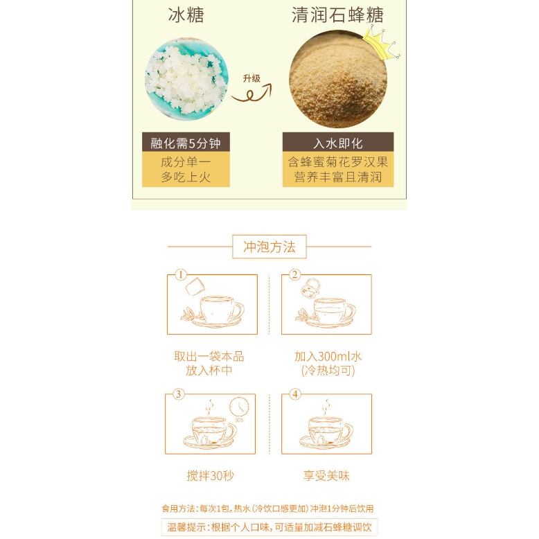 Passion fruit kumquat lemon tea 90 グラム