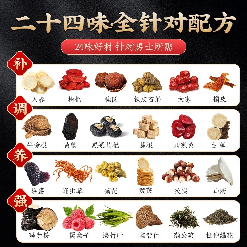 北京同仁堂二十四味腎寶茶參杞黃精茶40袋- Weee!