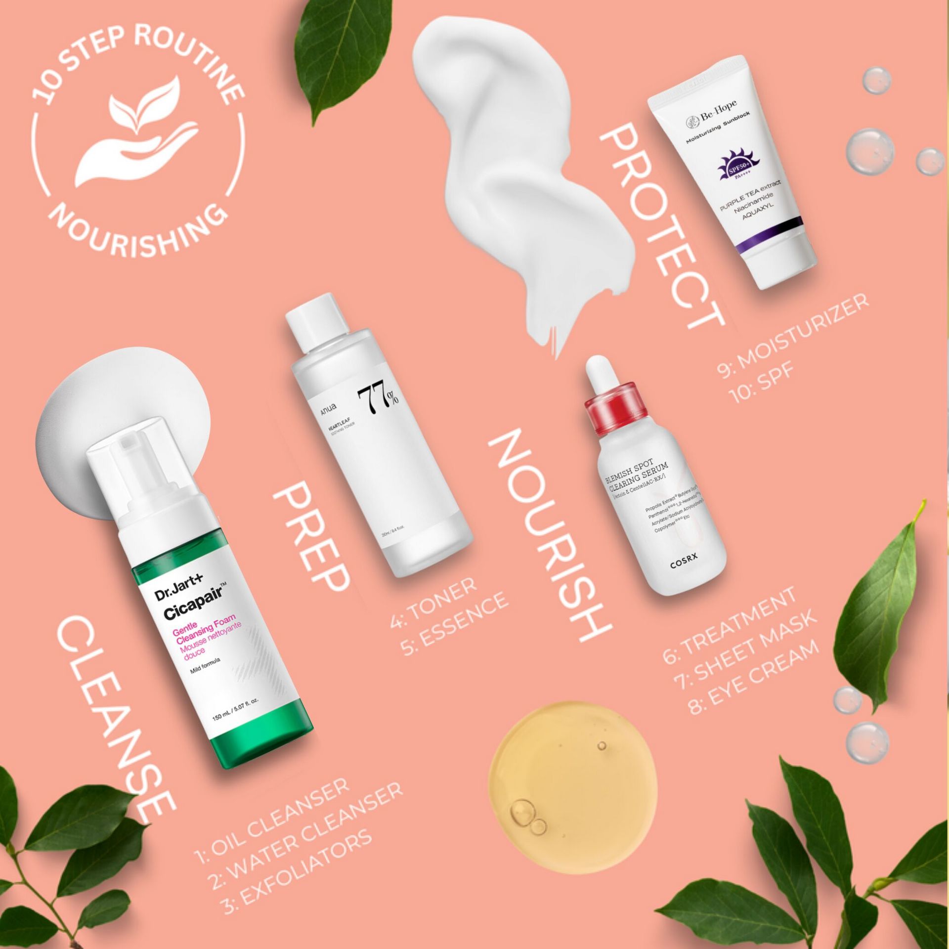 10-Step Nourishing Skincare Routine (Sensitive/Acne-prone) 2022 กรัม