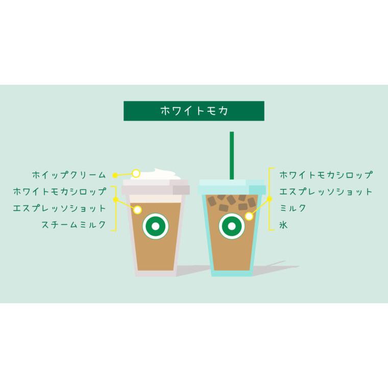 Get Japan Starbucks Via Coffee Essence White Mocha Delivered