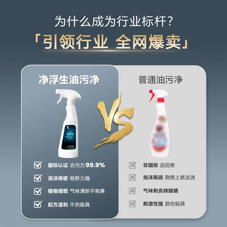 净浮生油污净厨房去油污500g*5瓶 3000 克