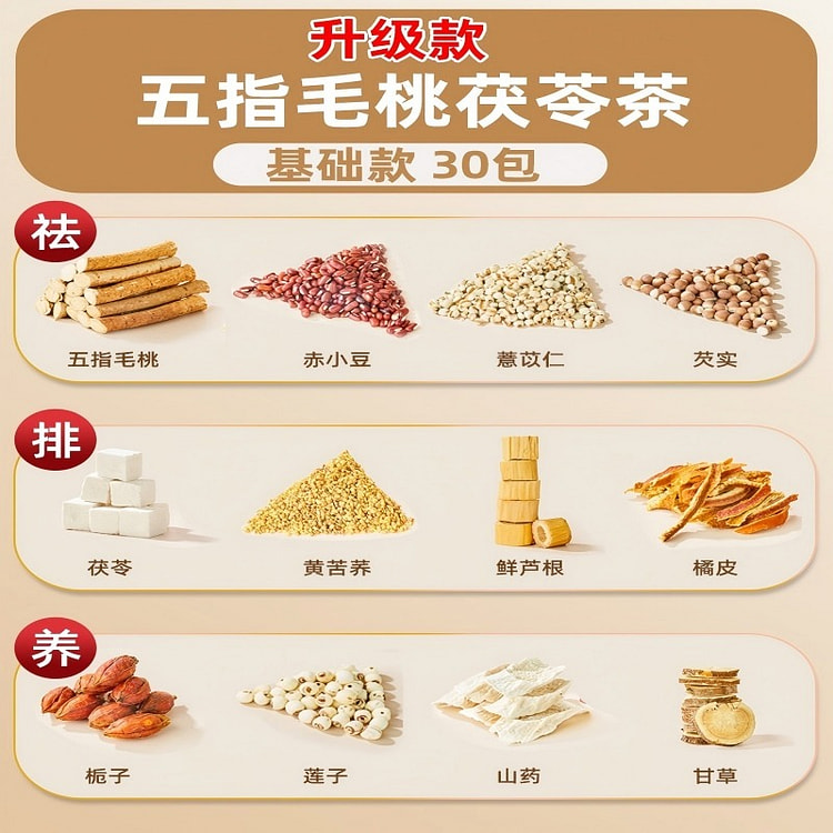 五指毛桃茯苓茶300g养生茶代用茶伏湿袪湿古方正品 300 克