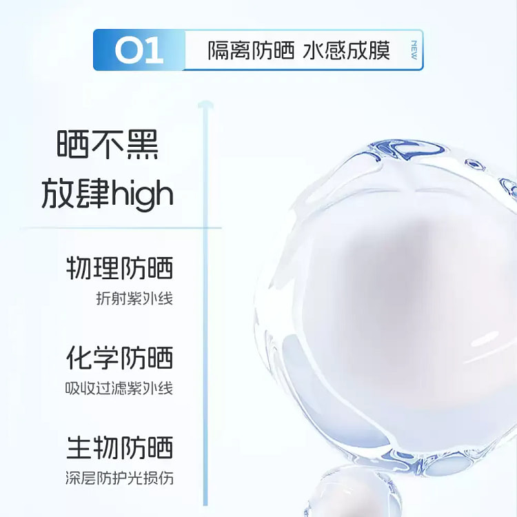 Sunscreen, Primer, and Brightening Cream 1 bottle