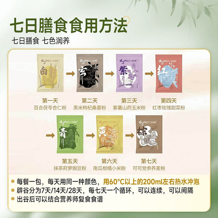3盒=7天全断 多燕瘦七天辟谷套餐 3 盒