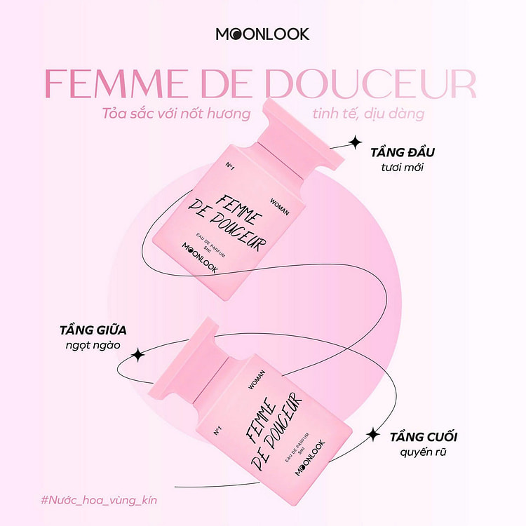 Moon Look Femme De Douceur Feminine Perfume