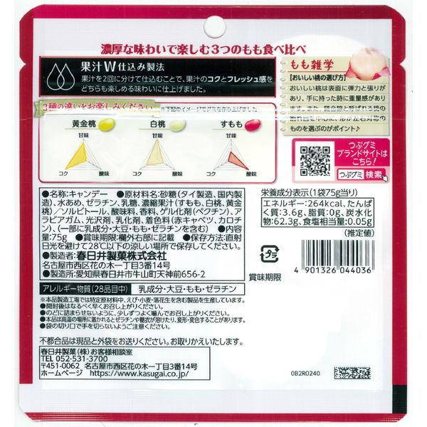つぶグミPREMIUM濃厚もも 75g - Weee!