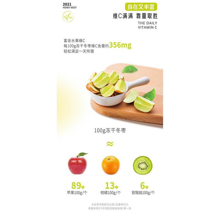 Vitamin C dried fruit Loulan honey language freeze-dried green sweet winter