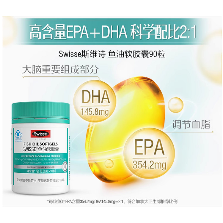 Swisse斯维诗深海鱼油营养品*1瓶90粒