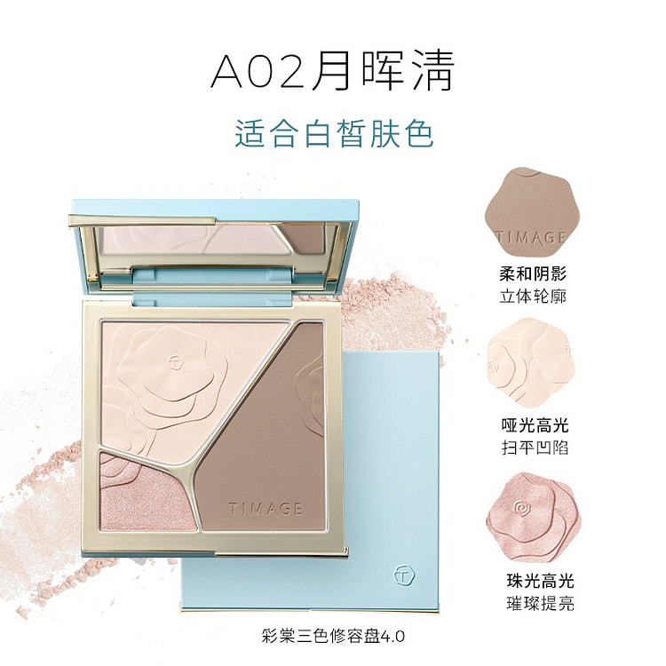 TIMAGE Highlighter All-in-One Plate moon