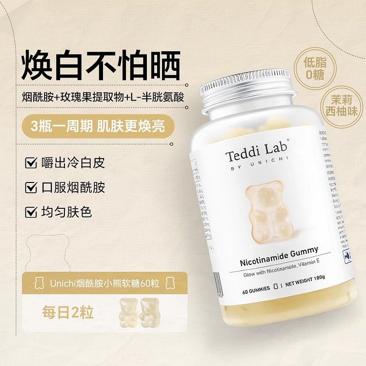 Niacinamide Gummy Bears 60 capsules