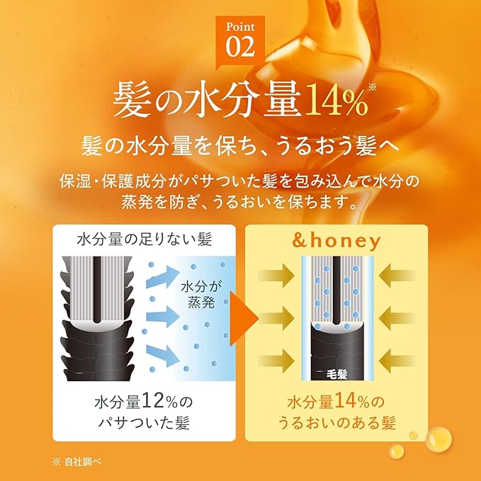 &honey アンドハニー ピクシー モイストシルキー シャンプー1.0 &honey アンドハニー ピクシー モイストシルキー シャンプー1.0