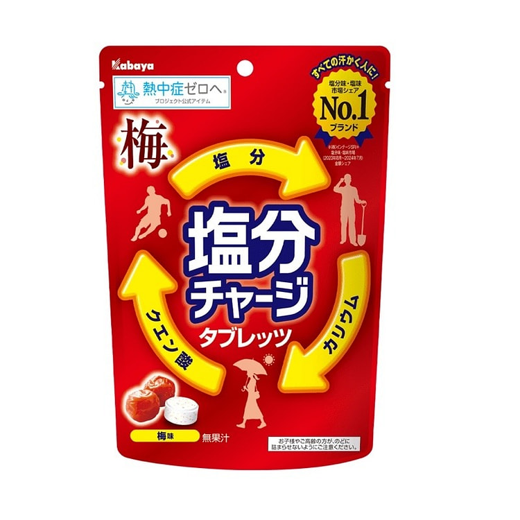 Kabaya 盐充片梅 81g
