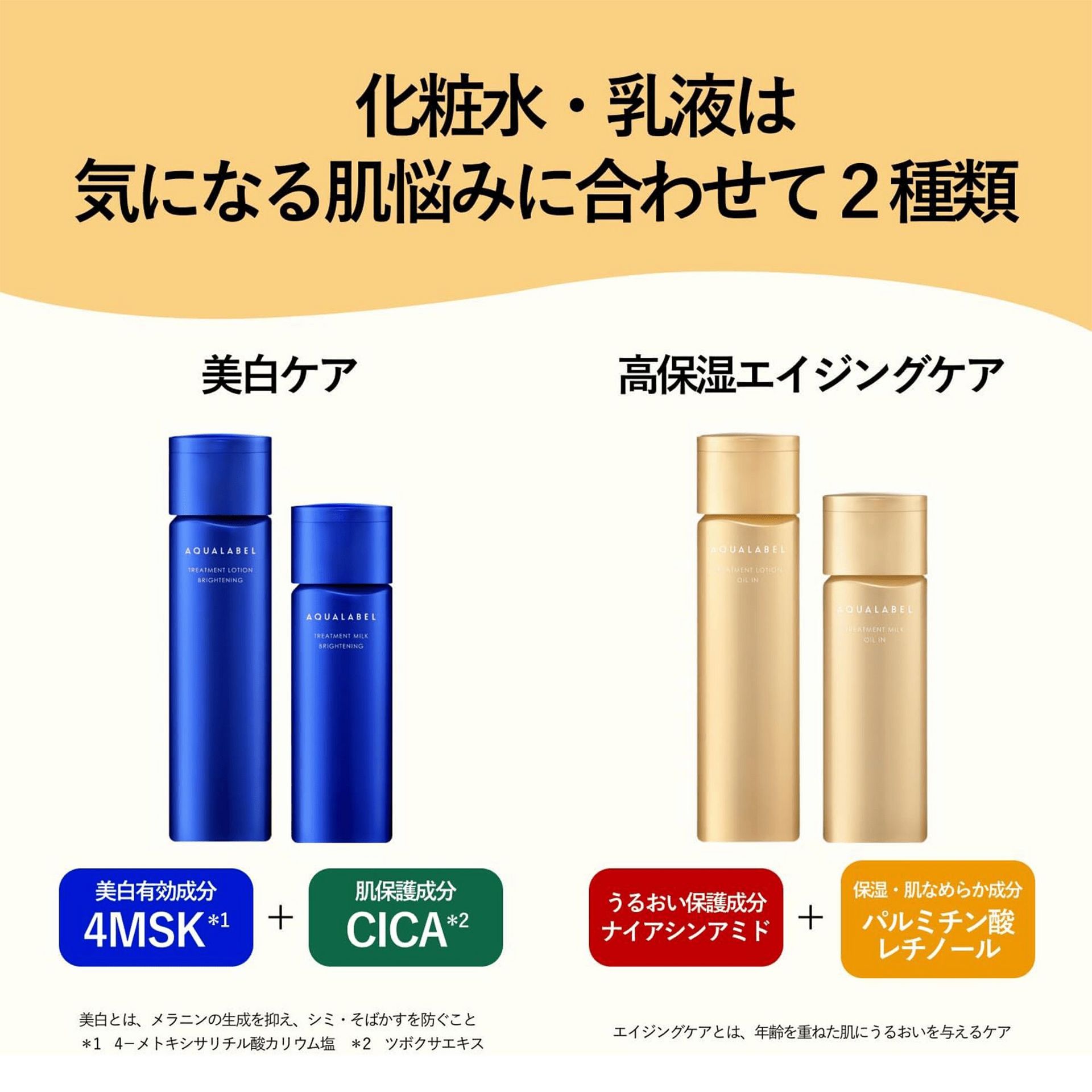 資生堂 アクアレーベル トリートメントミルク ブライトニング しっとり