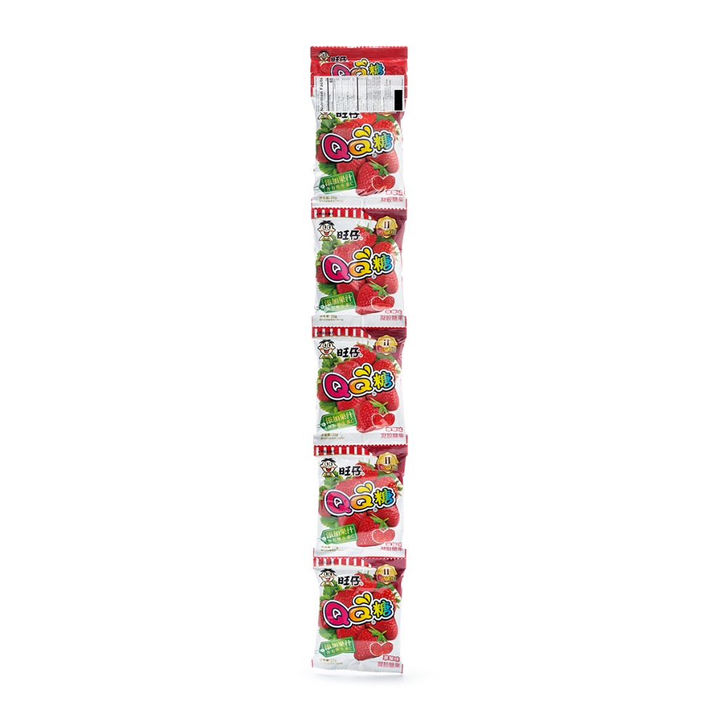 ALL GUMMY CANDY visual data 7