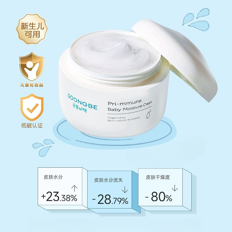 Children’s skin care cream 180ml*1 piece 1 count