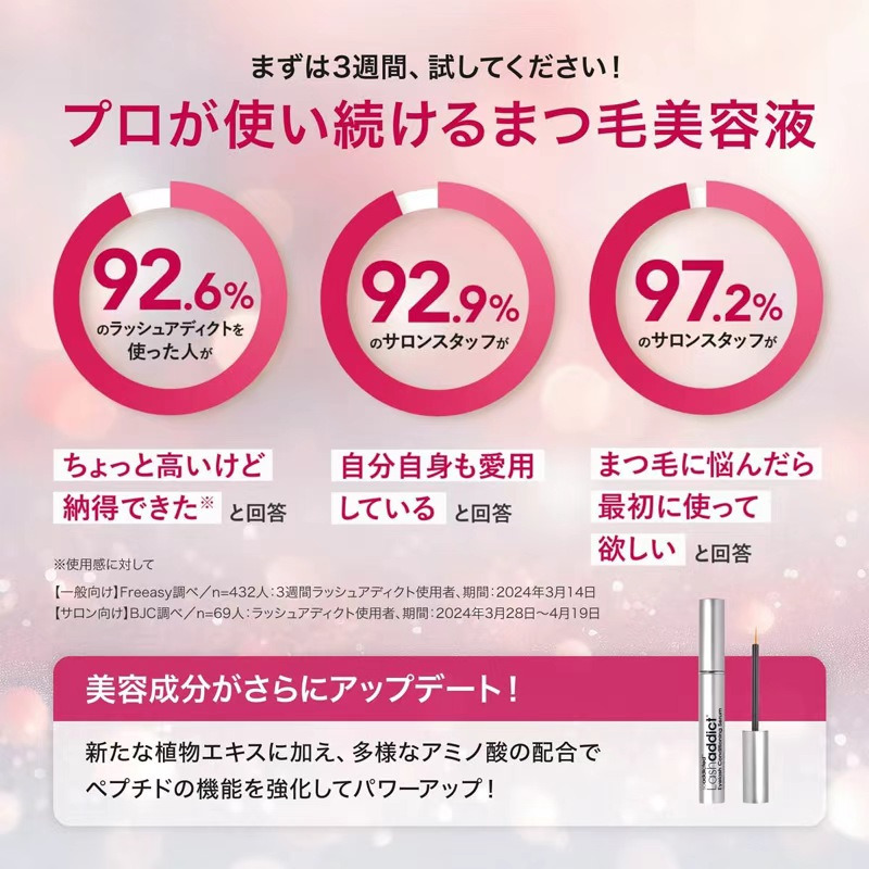 ラッシュアディクト 正規品 2024年5月リニューアル 【公式通販】
