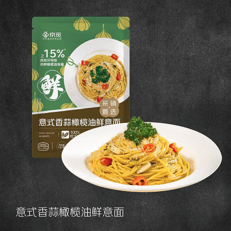 香蒜橄榄油鲜意面