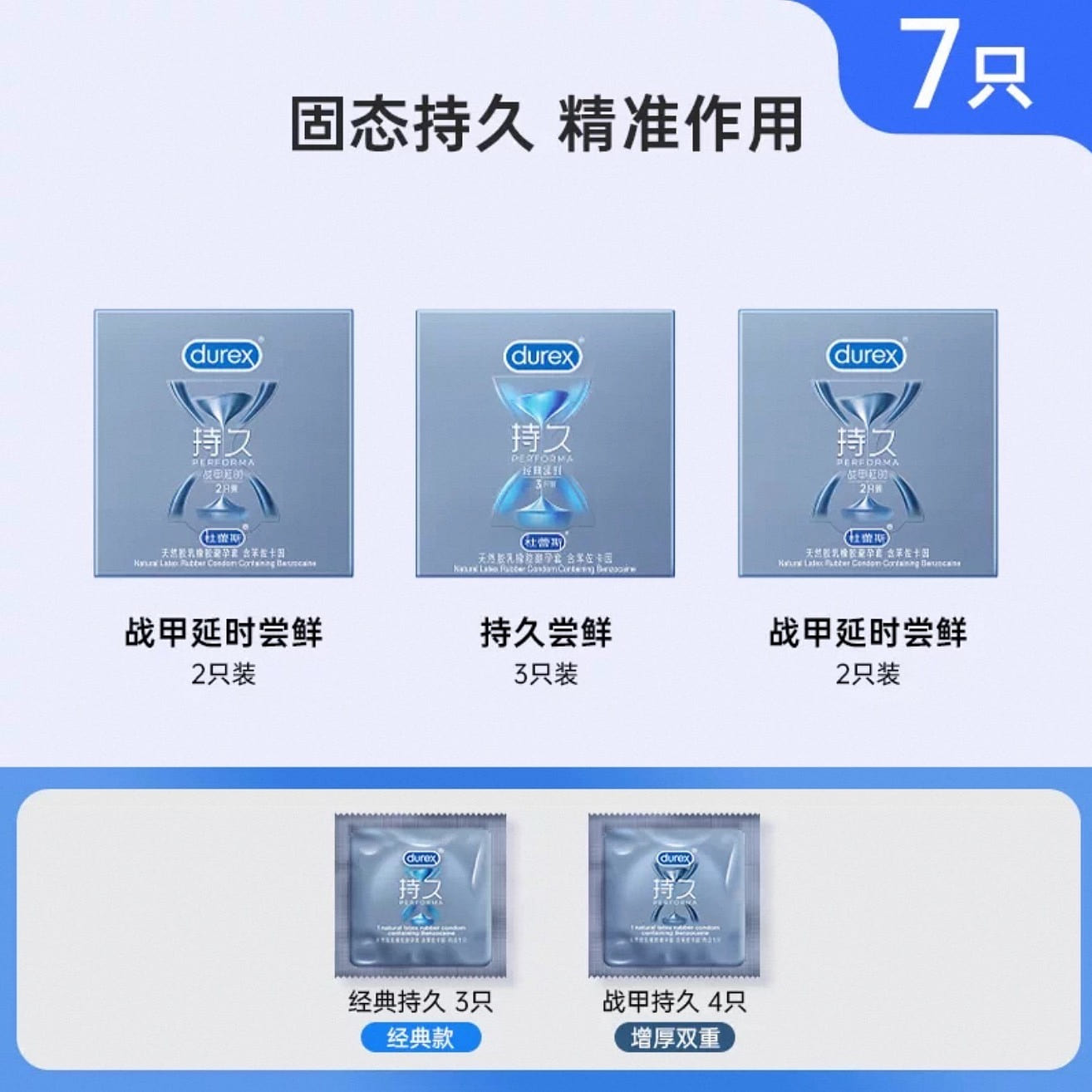 Delay condom… 1 box