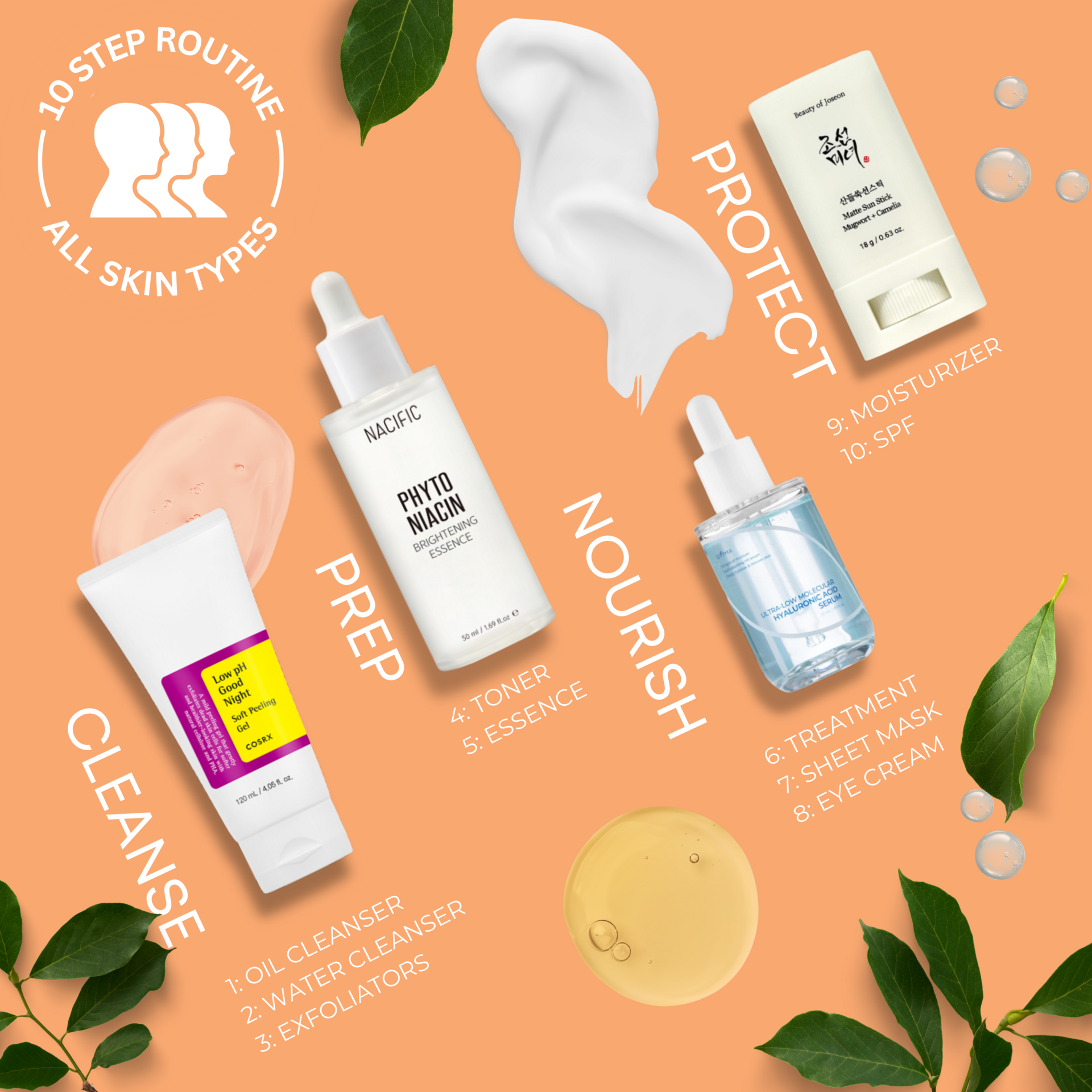 10-Step Nourishing Skincare Routine (All Skin Types) 1792 g