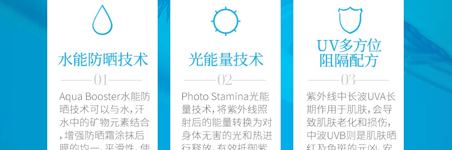 日本SHISEIDO资生堂 ANESSA安耐晒 粉金瓶敏感肌无添加防晒霜 SPF50+ PA++++ 60ml 2018版